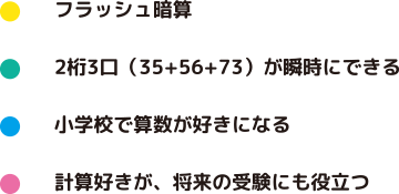 そろばん式算数塾